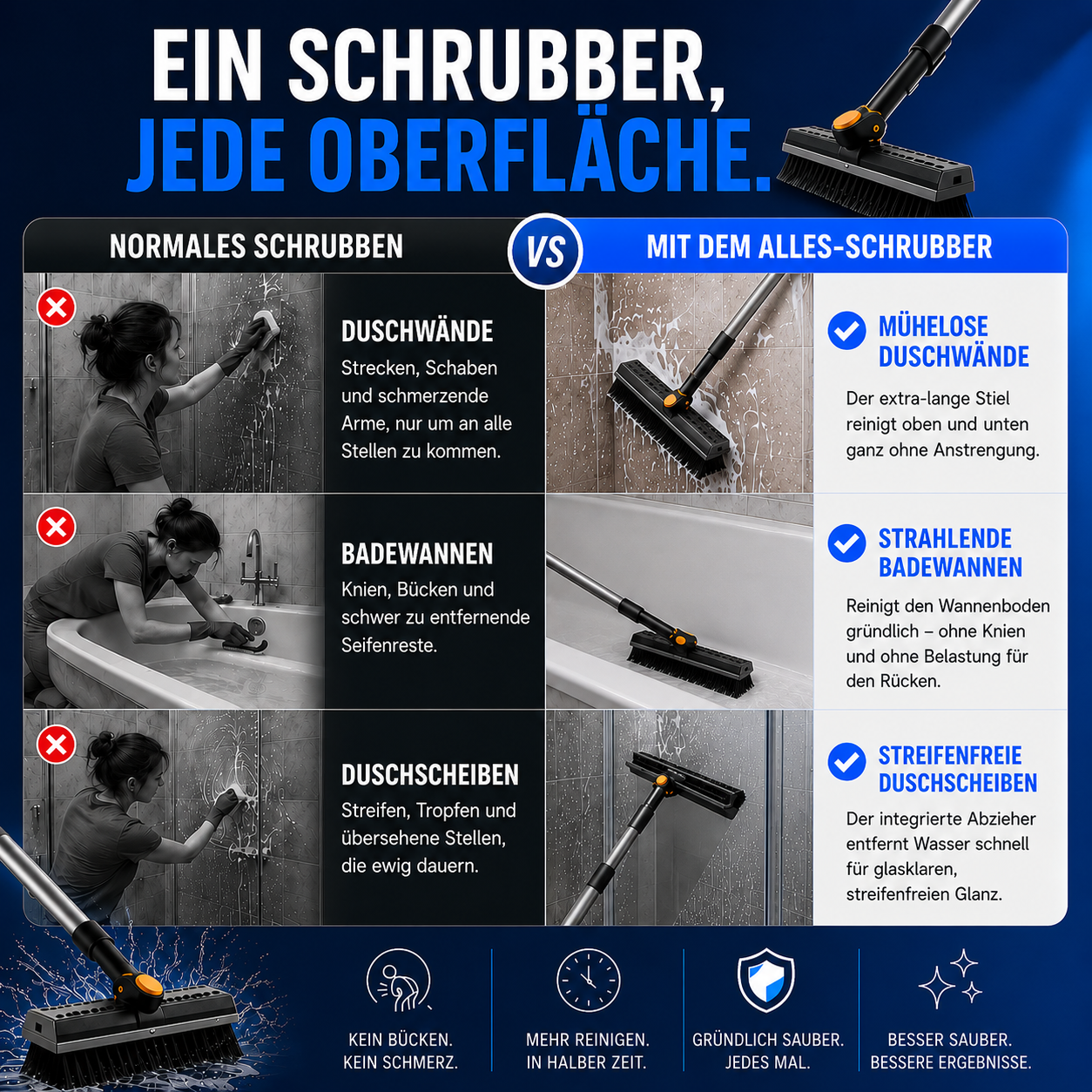 DER ALLES-SCHRUBBER™
